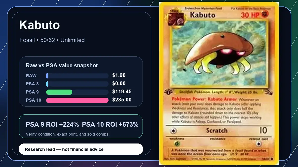 Price chart for Kabuto showing raw, all-in, PSA 6, PSA 7, PSA 8, PSA 9, and PSA 10 values