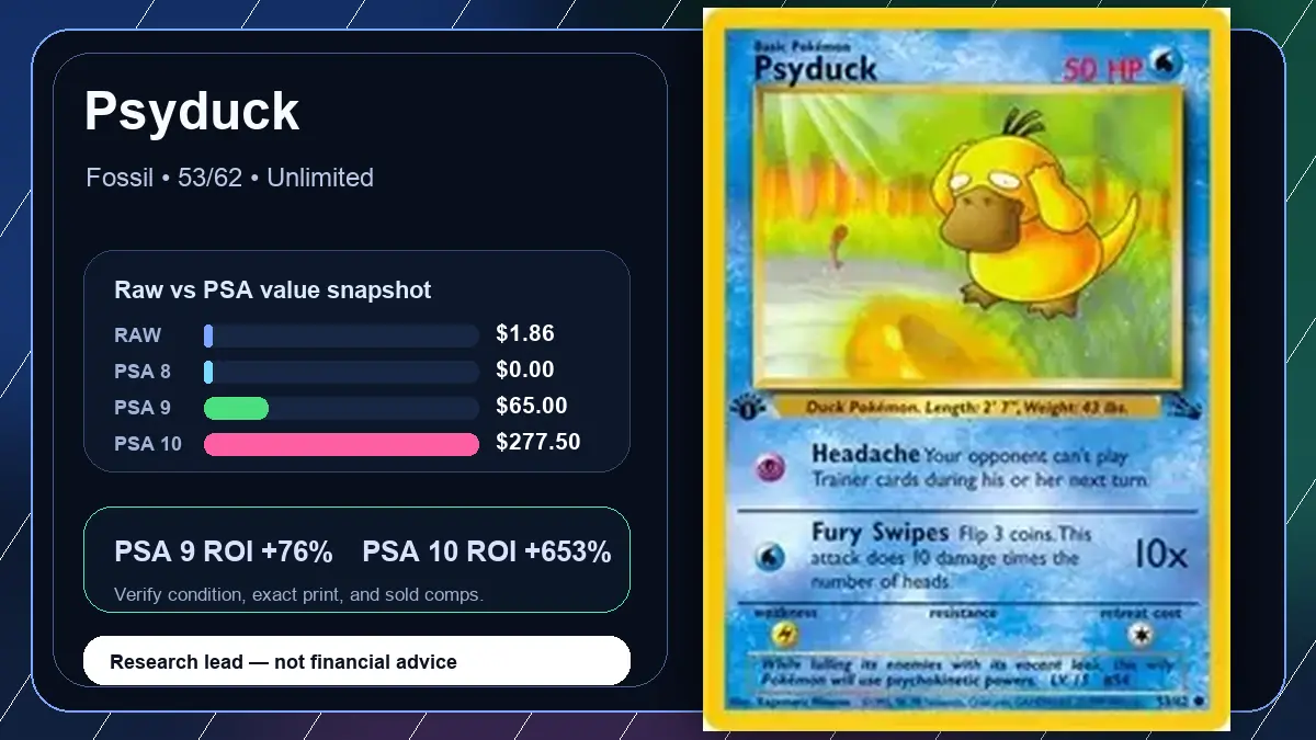 Price chart for Psyduck showing raw, all-in, PSA 6, PSA 7, PSA 8, PSA 9, and PSA 10 values