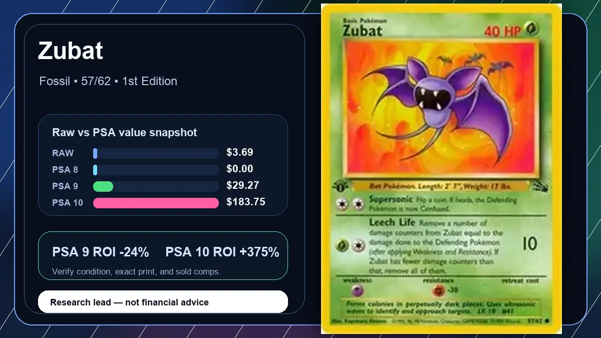 Price chart for Zubat showing raw, all-in, PSA 6, PSA 7, PSA 8, PSA 9, and PSA 10 values