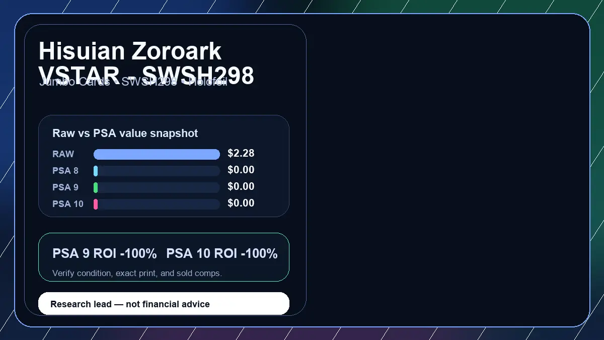 Price chart for Hisuian Zoroark VSTAR - SWSH298 showing raw, all-in, PSA 6, PSA 7, PSA 8, PSA 9, and PSA 10 values