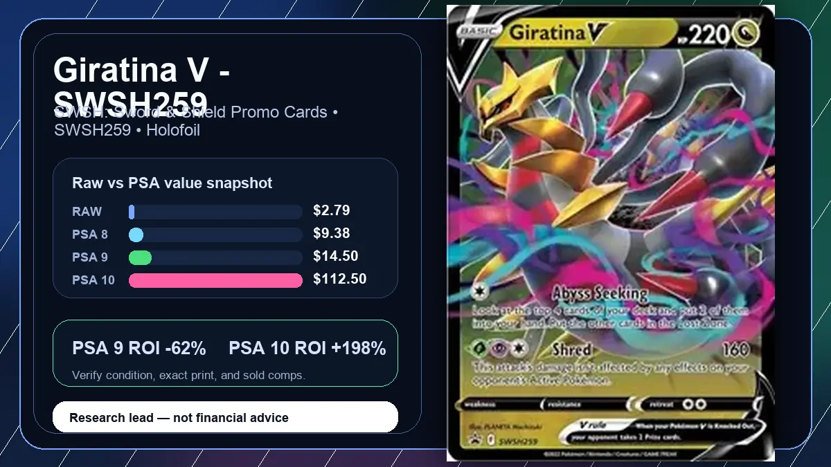 Price chart for Giratina V - SWSH259 showing raw, all-in, PSA 6, PSA 7, PSA 8, PSA 9, and PSA 10 values