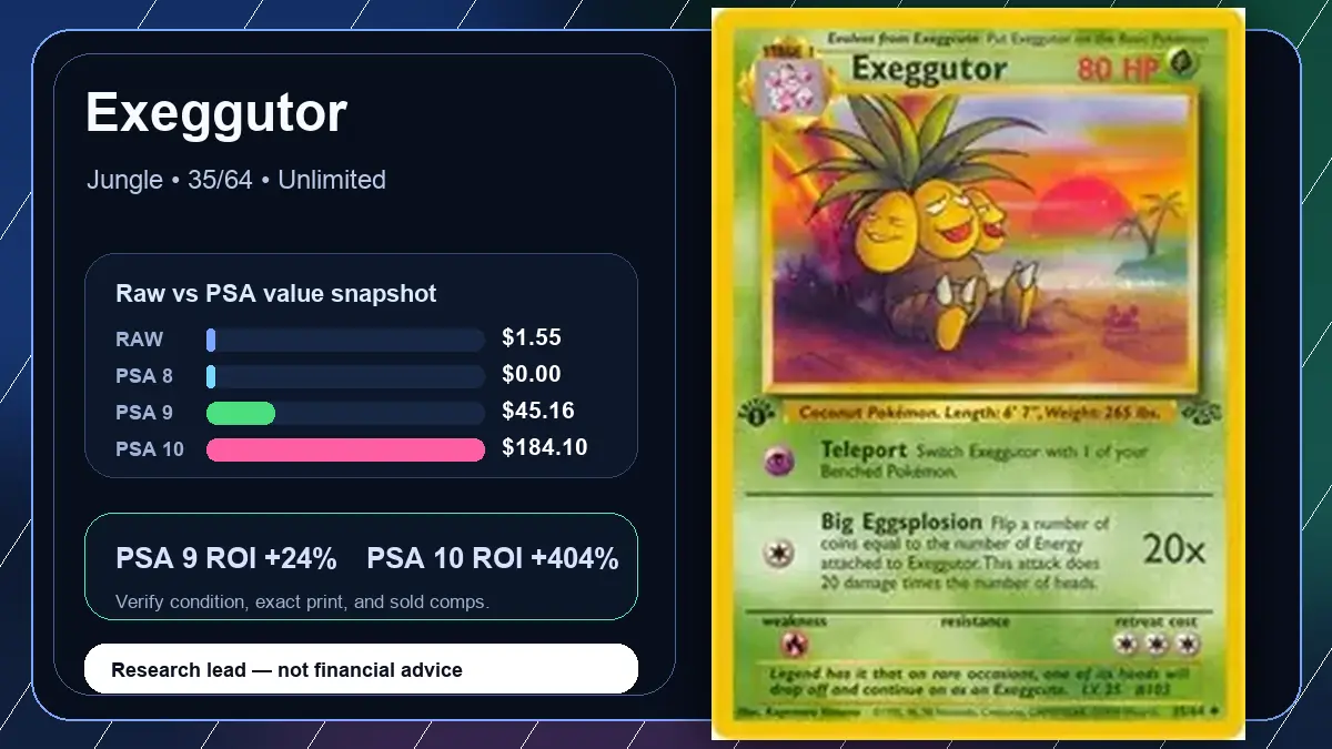 Price chart for Exeggutor showing raw, all-in, PSA 6, PSA 7, PSA 8, PSA 9, and PSA 10 values