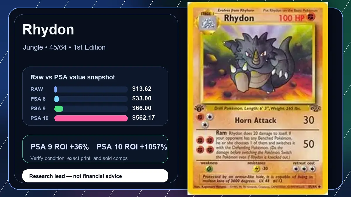 Price chart for Rhydon showing raw, all-in, PSA 6, PSA 7, PSA 8, PSA 9, and PSA 10 values