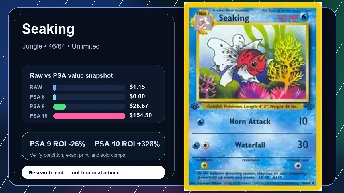 Price chart for Seaking showing raw, all-in, PSA 6, PSA 7, PSA 8, PSA 9, and PSA 10 values
