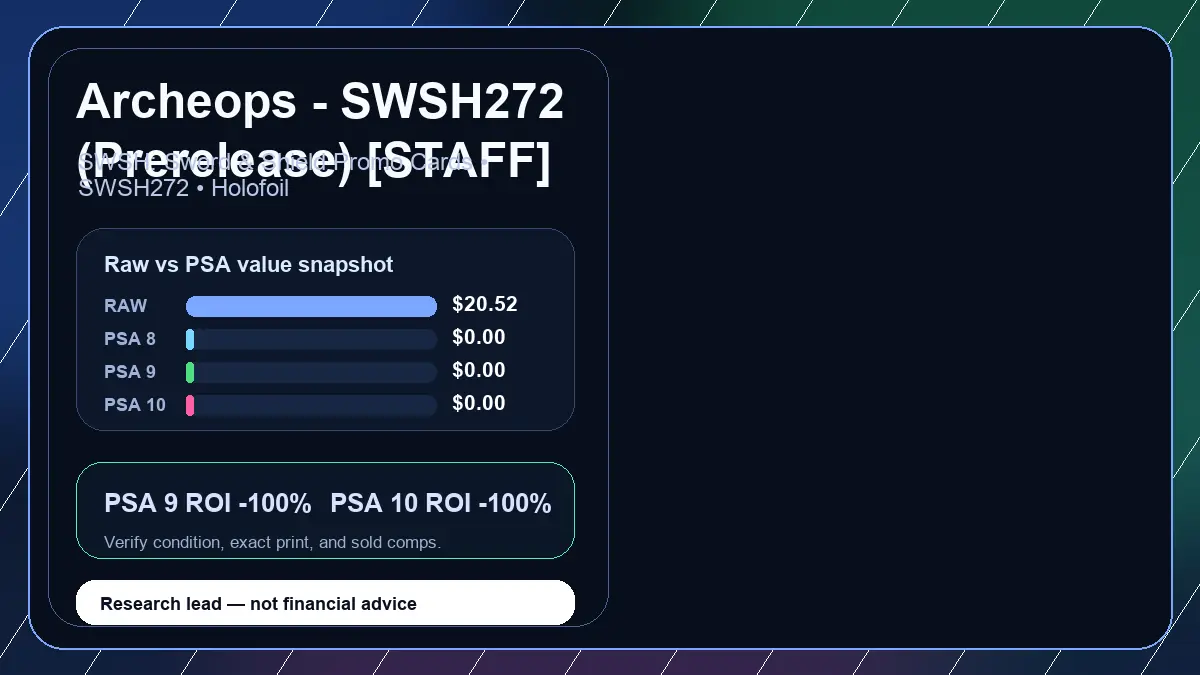 Price chart for Archeops - SWSH272 (Prerelease) [STAFF] showing raw, all-in, PSA 6, PSA 7, PSA 8, PSA 9, and PSA 10 values