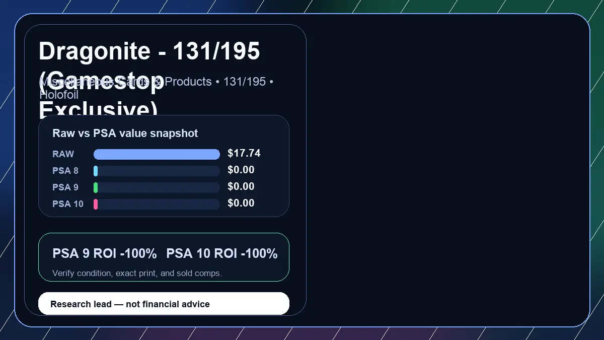 Price chart for Dragonite - 131/195 (Gamestop Exclusive) showing raw, all-in, PSA 6, PSA 7, PSA 8, PSA 9, and PSA 10 values