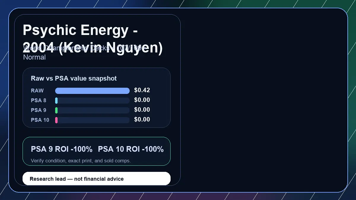 Price chart for Psychic Energy - 2004 (Kevin Nguyen) showing raw, all-in, PSA 6, PSA 7, PSA 8, PSA 9, and PSA 10 values