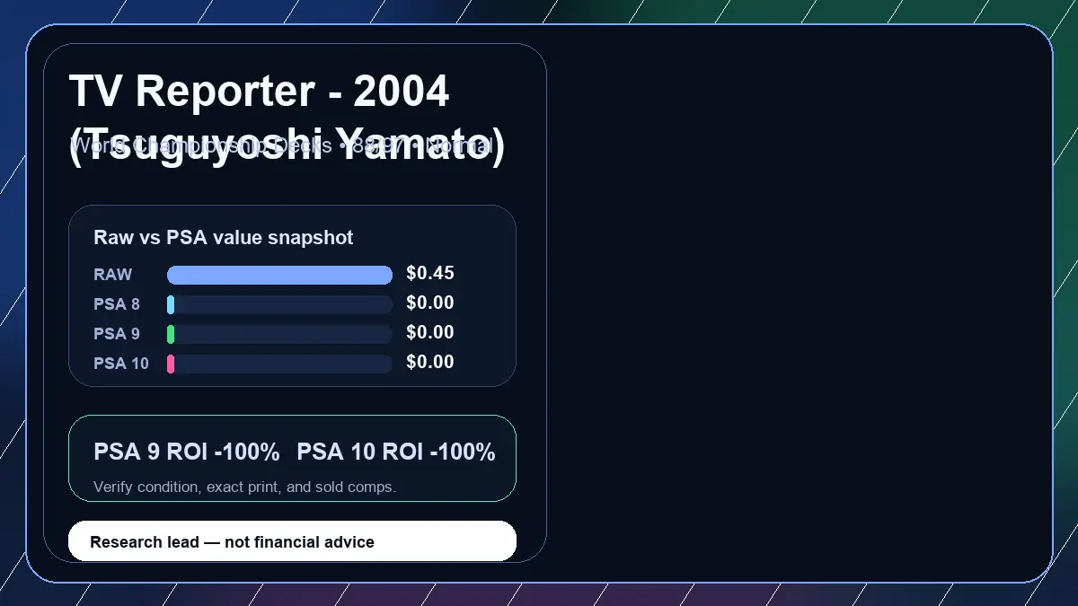 Price chart for TV Reporter - 2004 (Tsuguyoshi Yamato) showing raw, all-in, PSA 6, PSA 7, PSA 8, PSA 9, and PSA 10 values
