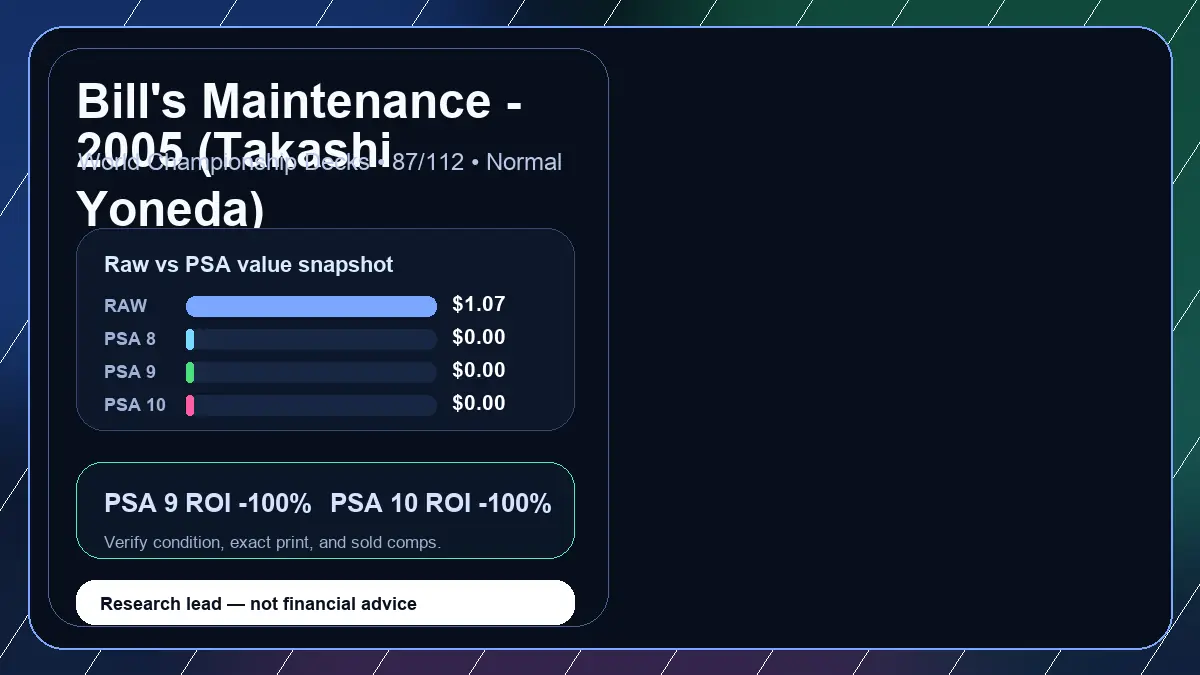 Price chart for Bill's Maintenance - 2005 (Takashi Yoneda) showing raw, all-in, PSA 6, PSA 7, PSA 8, PSA 9, and PSA 10 values