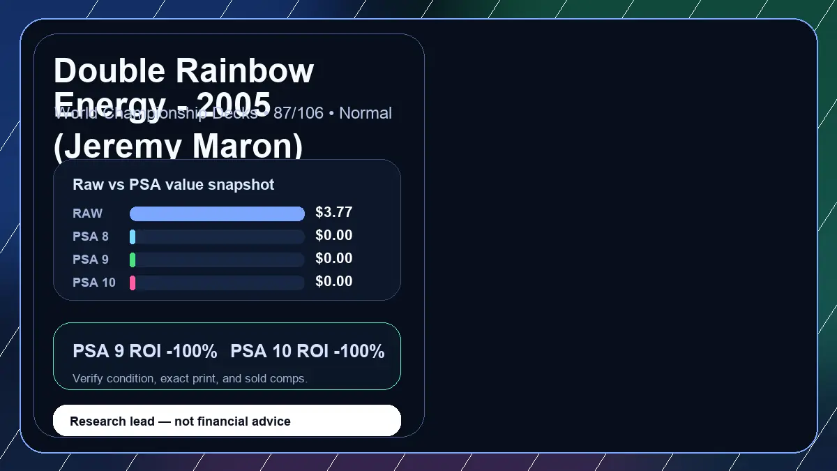 Price chart for Double Rainbow Energy - 2005 (Jeremy Maron) showing raw, all-in, PSA 6, PSA 7, PSA 8, PSA 9, and PSA 10 values