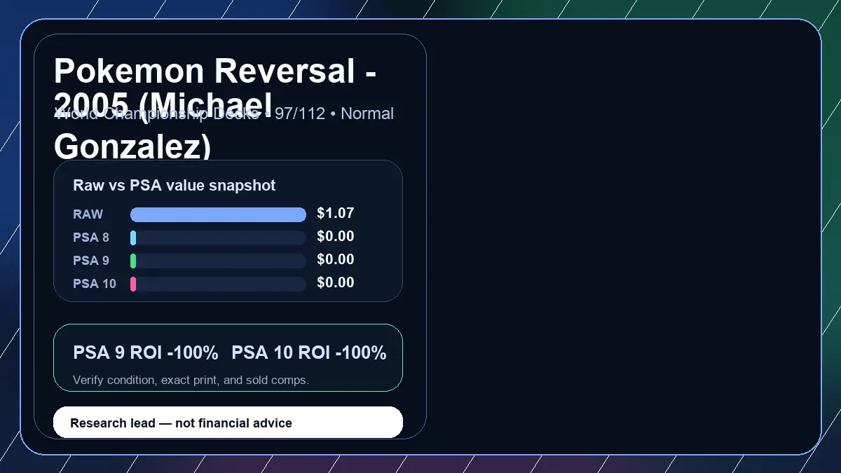 Price chart for Pokemon Reversal - 2005 (Michael Gonzalez) showing raw, all-in, PSA 6, PSA 7, PSA 8, PSA 9, and PSA 10 values