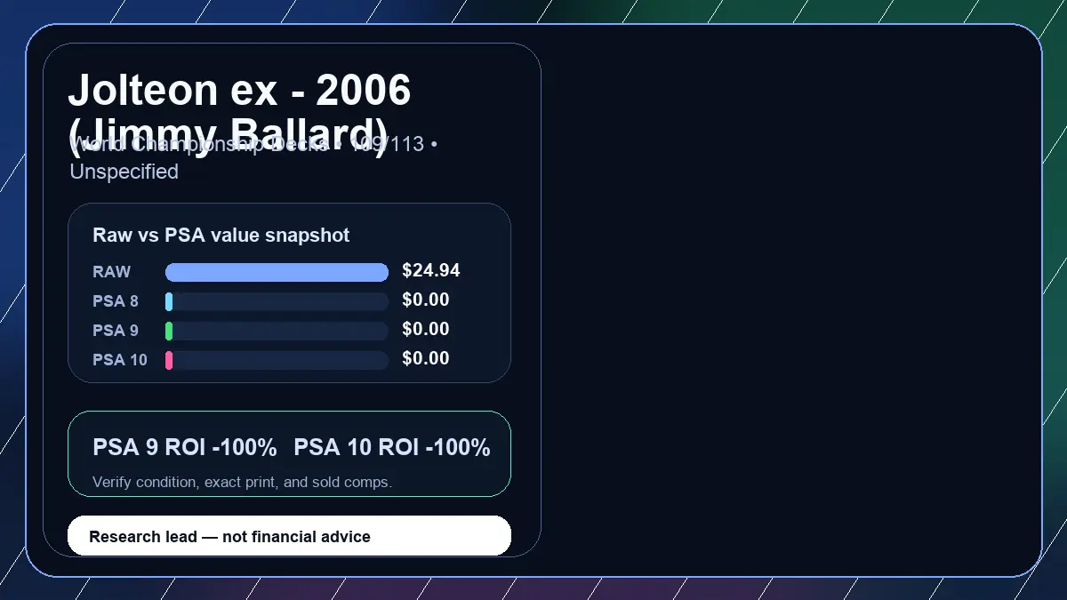 Price chart for Jolteon ex - 2006 (Jimmy Ballard) showing raw, all-in, PSA 6, PSA 7, PSA 8, PSA 9, and PSA 10 values