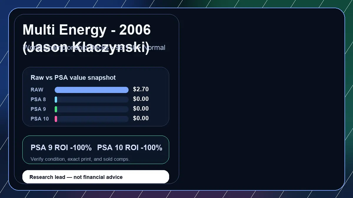 Price chart for Multi Energy - 2006 (Jason Klaczynski) showing raw, all-in, PSA 6, PSA 7, PSA 8, PSA 9, and PSA 10 values