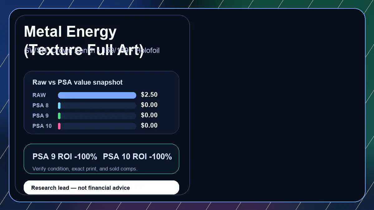 Price chart for Metal Energy (Texture Full Art) showing raw, all-in, PSA 6, PSA 7, PSA 8, PSA 9, and PSA 10 values