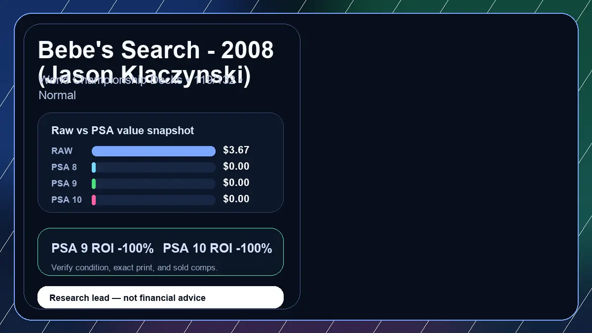 Price chart for Bebe's Search - 2008 (Jason Klaczynski) showing raw, all-in, PSA 6, PSA 7, PSA 8, PSA 9, and PSA 10 values