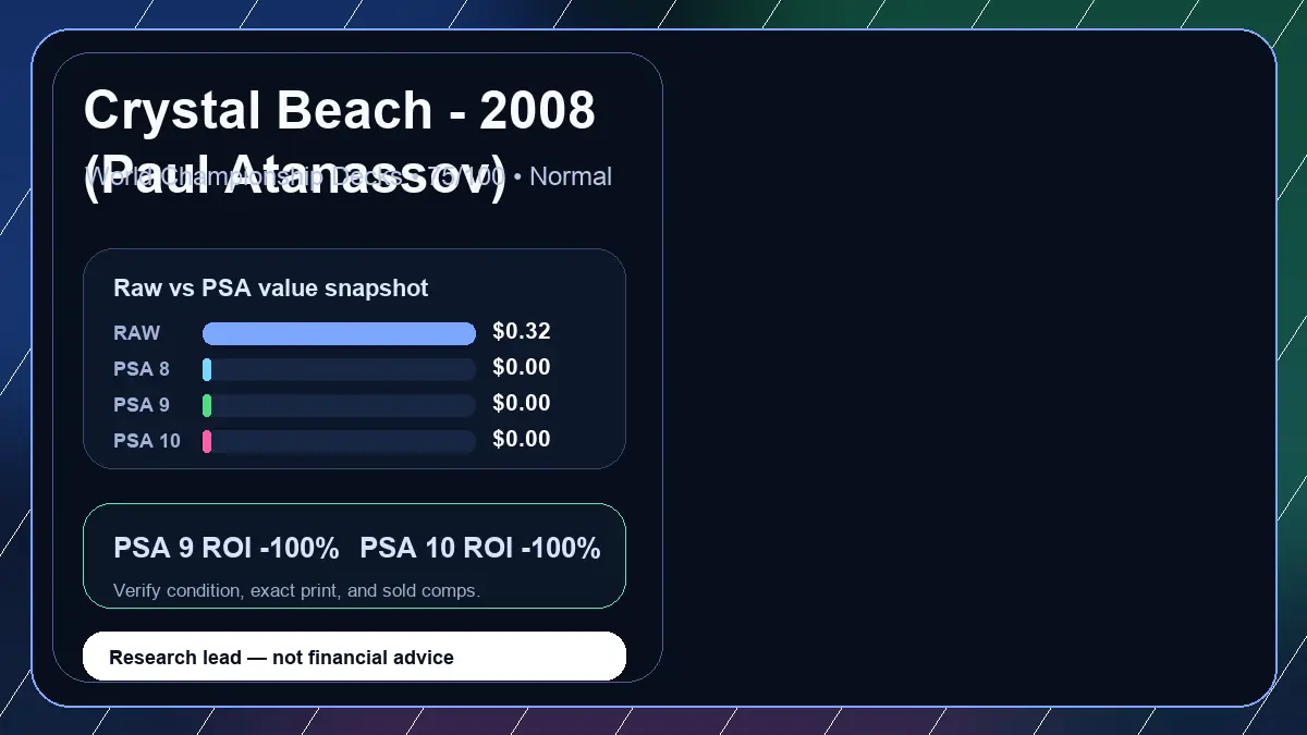 Price chart for Crystal Beach - 2008 (Paul Atanassov) showing raw, all-in, PSA 6, PSA 7, PSA 8, PSA 9, and PSA 10 values