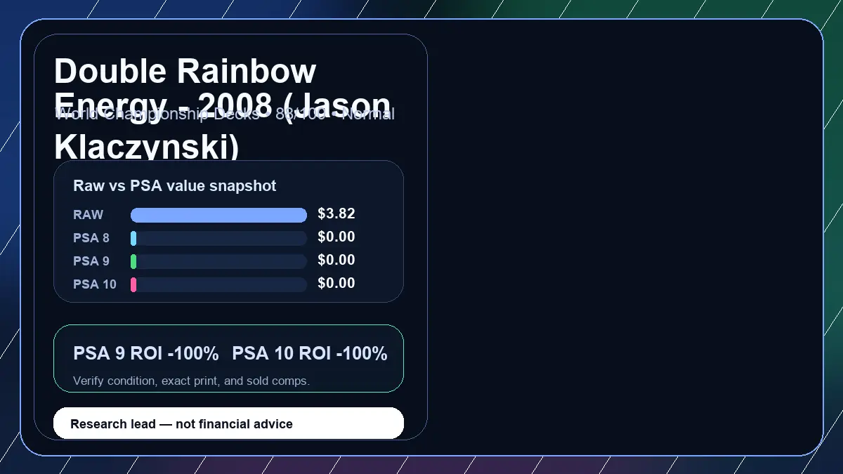 Price chart for Double Rainbow Energy - 2008 (Jason Klaczynski) showing raw, all-in, PSA 6, PSA 7, PSA 8, PSA 9, and PSA 10 values