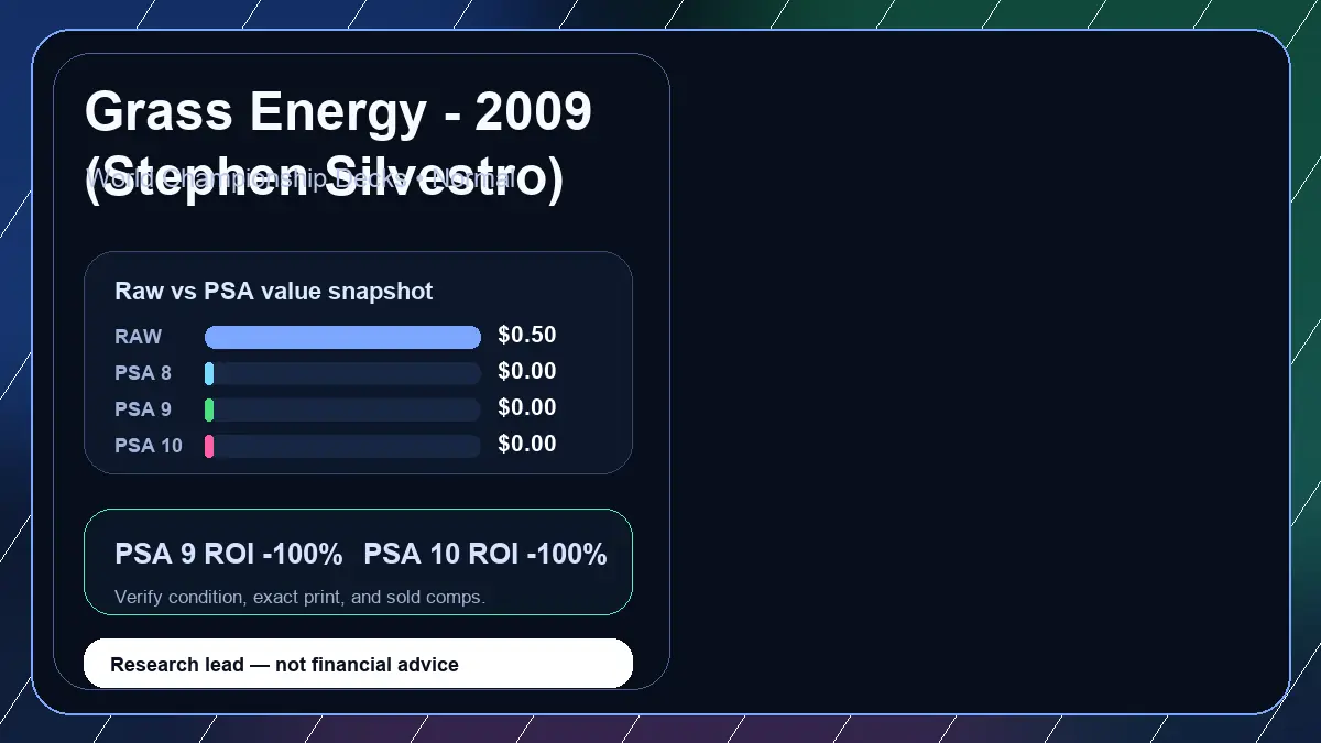 Price chart for Grass Energy - 2009 (Stephen Silvestro) showing raw, all-in, PSA 6, PSA 7, PSA 8, PSA 9, and PSA 10 values
