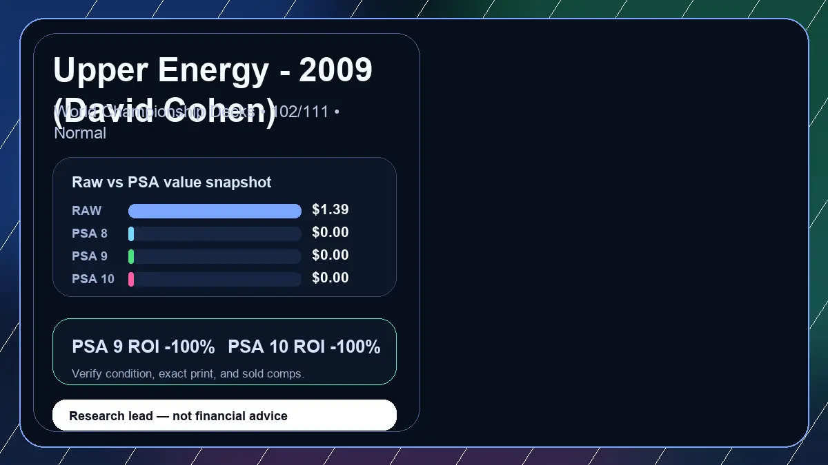 Price chart for Upper Energy - 2009 (David Cohen) showing raw, all-in, PSA 6, PSA 7, PSA 8, PSA 9, and PSA 10 values