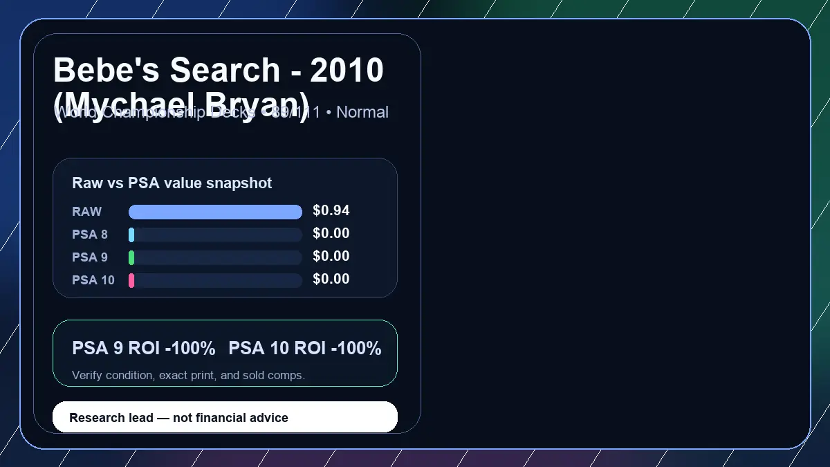 Price chart for Bebe's Search - 2010 (Mychael Bryan) showing raw, all-in, PSA 6, PSA 7, PSA 8, PSA 9, and PSA 10 values