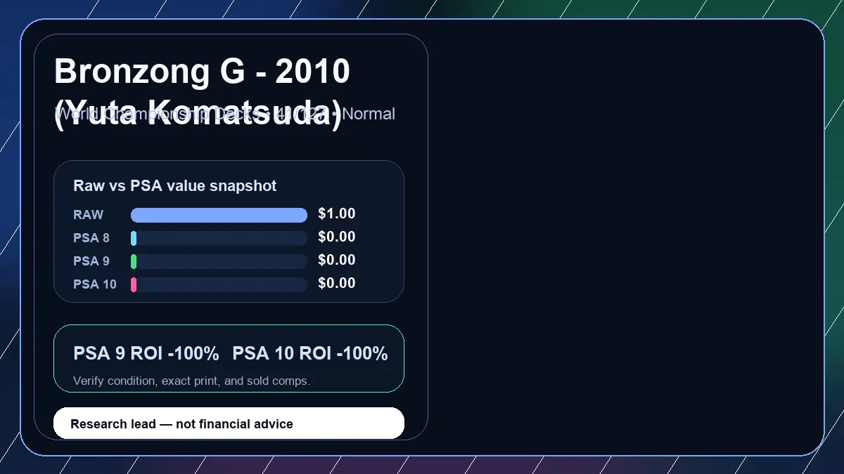 Price chart for Bronzong G - 2010 (Yuta Komatsuda) showing raw, all-in, PSA 6, PSA 7, PSA 8, PSA 9, and PSA 10 values