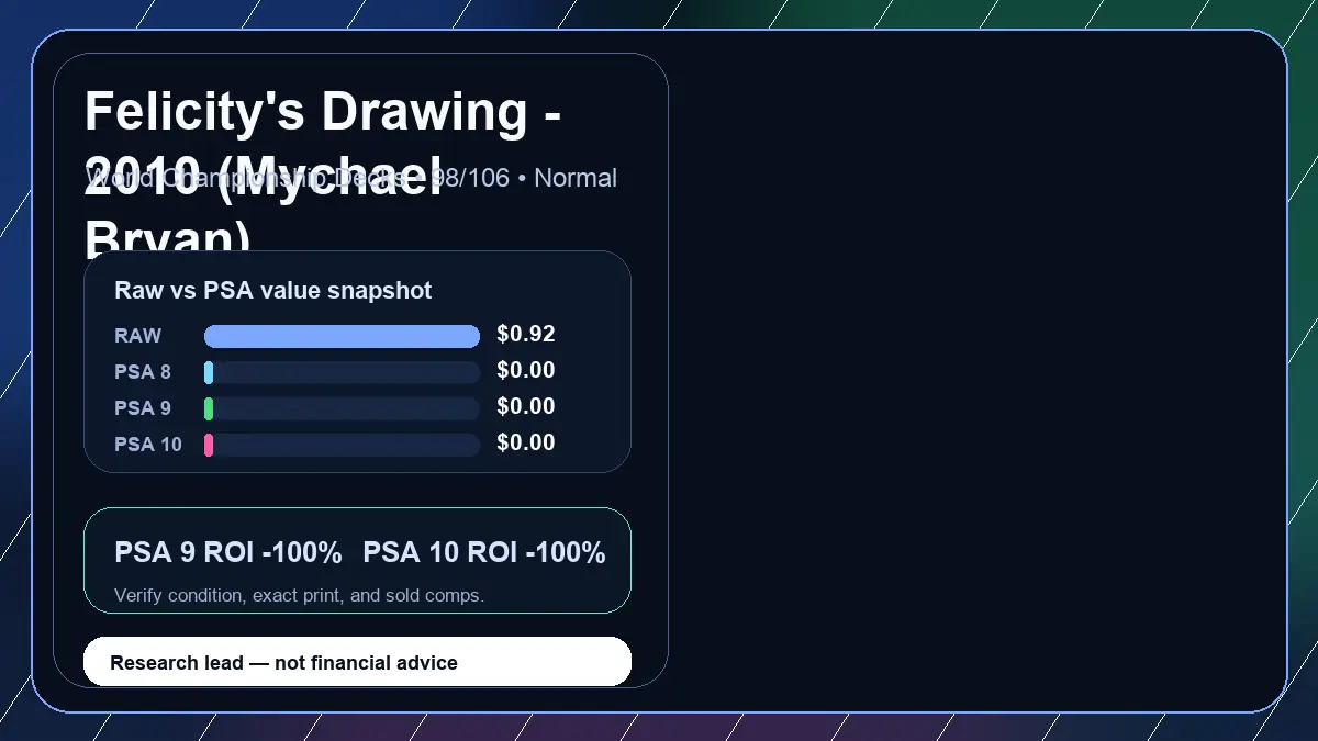 Price chart for Felicity's Drawing - 2010 (Mychael Bryan) showing raw, all-in, PSA 6, PSA 7, PSA 8, PSA 9, and PSA 10 values