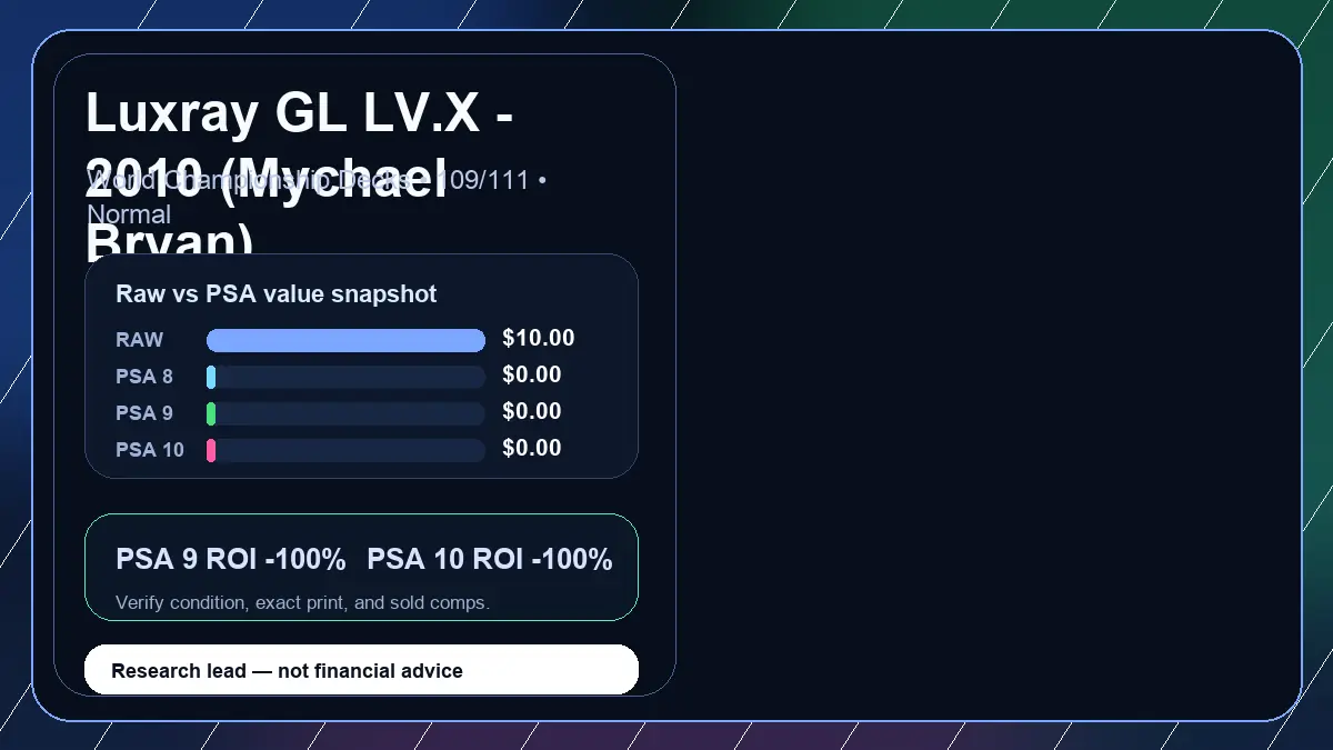 Price chart for Luxray GL LV.X - 2010 (Mychael Bryan) showing raw, all-in, PSA 6, PSA 7, PSA 8, PSA 9, and PSA 10 values