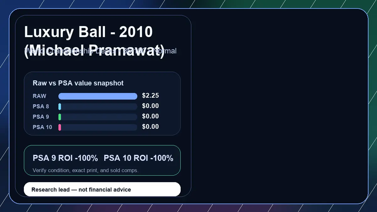 Price chart for Luxury Ball - 2010 (Michael Pramawat) showing raw, all-in, PSA 6, PSA 7, PSA 8, PSA 9, and PSA 10 values