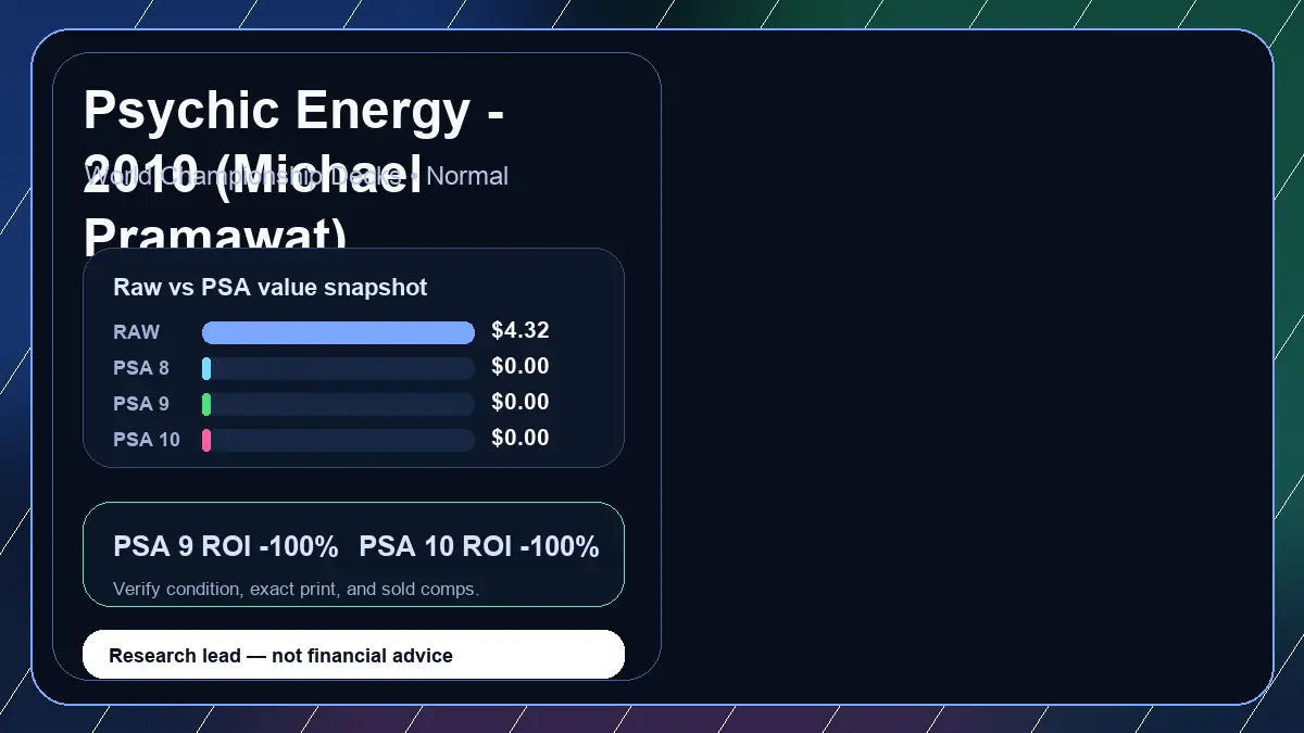 Price chart for Psychic Energy - 2010 (Michael Pramawat) showing raw, all-in, PSA 6, PSA 7, PSA 8, PSA 9, and PSA 10 values