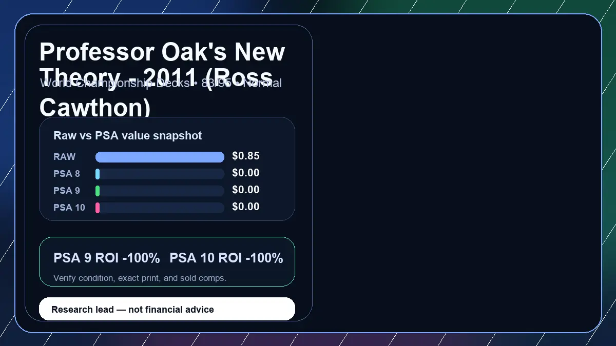Price chart for Professor Oak's New Theory - 2011 (Ross Cawthon) showing raw, all-in, PSA 6, PSA 7, PSA 8, PSA 9, and PSA 10 values