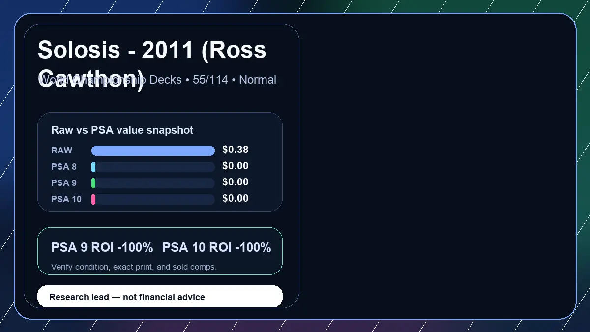 Price chart for Solosis - 2011 (Ross Cawthon) showing raw, all-in, PSA 6, PSA 7, PSA 8, PSA 9, and PSA 10 values