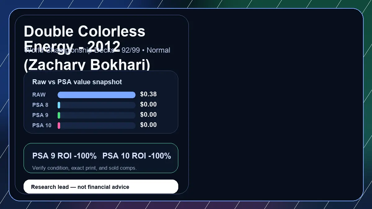 Price chart for Double Colorless Energy - 2012 (Zachary Bokhari) showing raw, all-in, PSA 6, PSA 7, PSA 8, PSA 9, and PSA 10 values