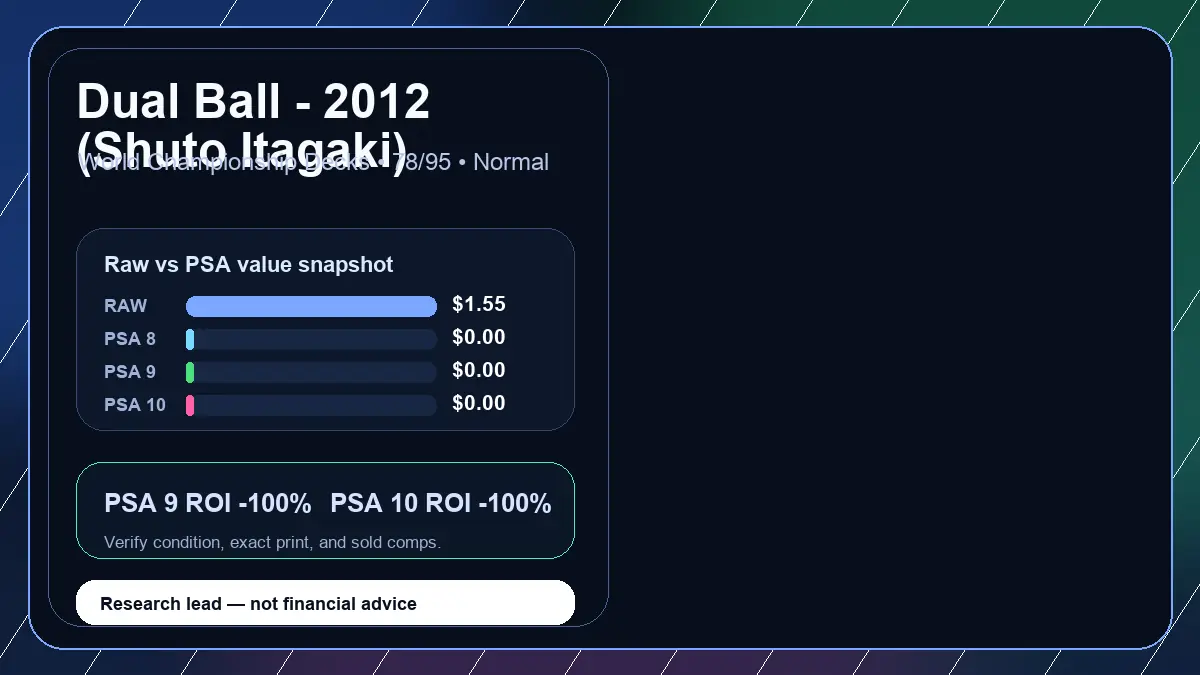 Price chart for Dual Ball - 2012 (Shuto Itagaki) showing raw, all-in, PSA 6, PSA 7, PSA 8, PSA 9, and PSA 10 values