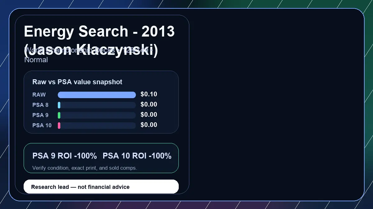 Price chart for Energy Search - 2013 (Jason Klaczynski) showing raw, all-in, PSA 6, PSA 7, PSA 8, PSA 9, and PSA 10 values