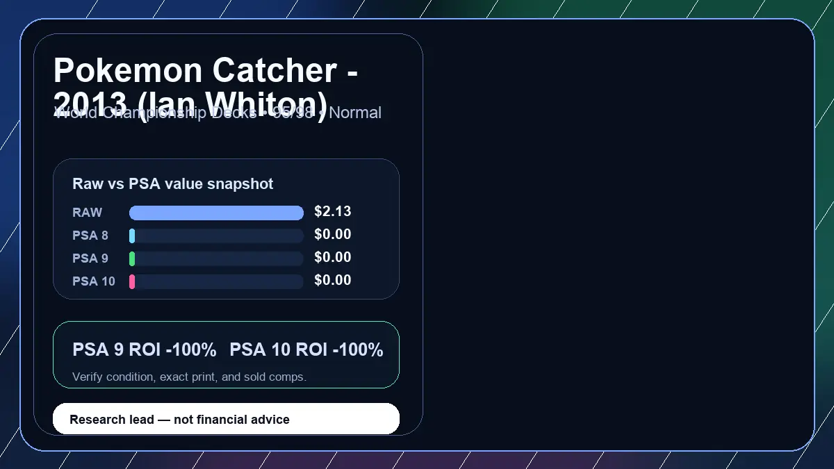 Price chart for Pokemon Catcher - 2013 (Ian Whiton) showing raw, all-in, PSA 6, PSA 7, PSA 8, PSA 9, and PSA 10 values