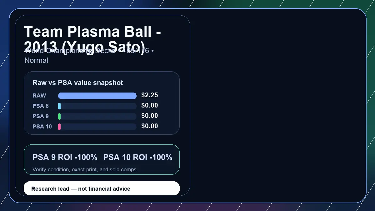 Price chart for Team Plasma Ball - 2013 (Yugo Sato) showing raw, all-in, PSA 6, PSA 7, PSA 8, PSA 9, and PSA 10 values