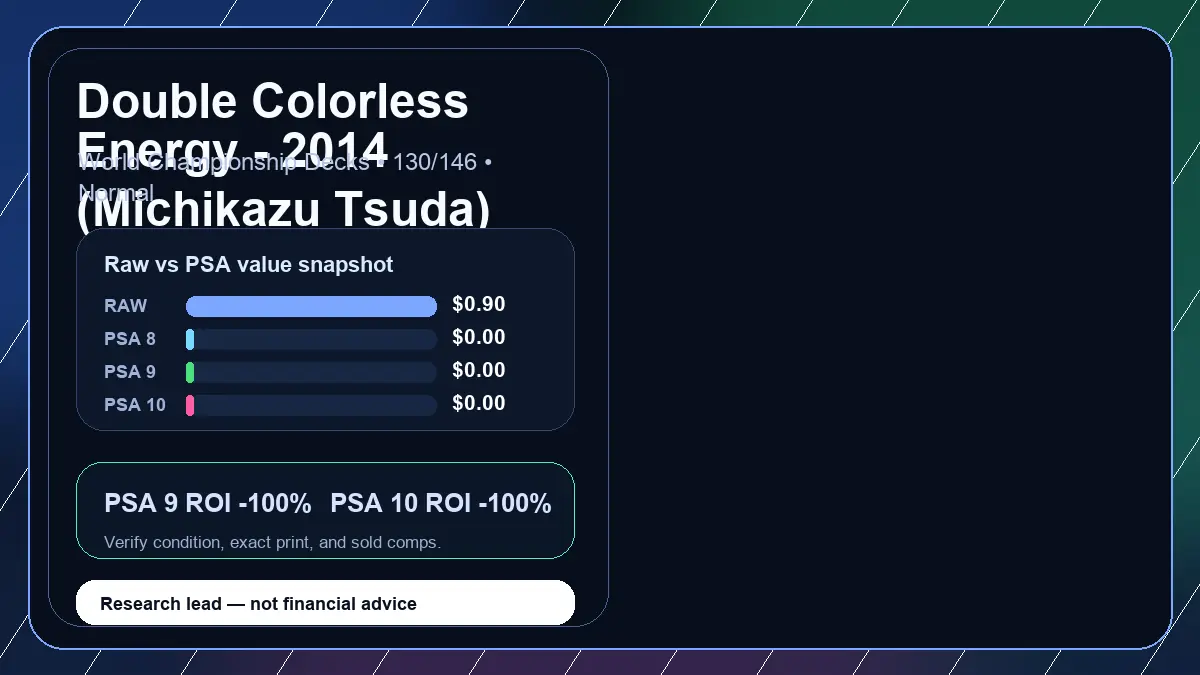 Price chart for Double Colorless Energy - 2014 (Michikazu Tsuda) showing raw, all-in, PSA 6, PSA 7, PSA 8, PSA 9, and PSA 10 values
