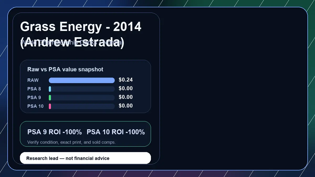 Price chart for Grass Energy - 2014 (Andrew Estrada) showing raw, all-in, PSA 6, PSA 7, PSA 8, PSA 9, and PSA 10 values