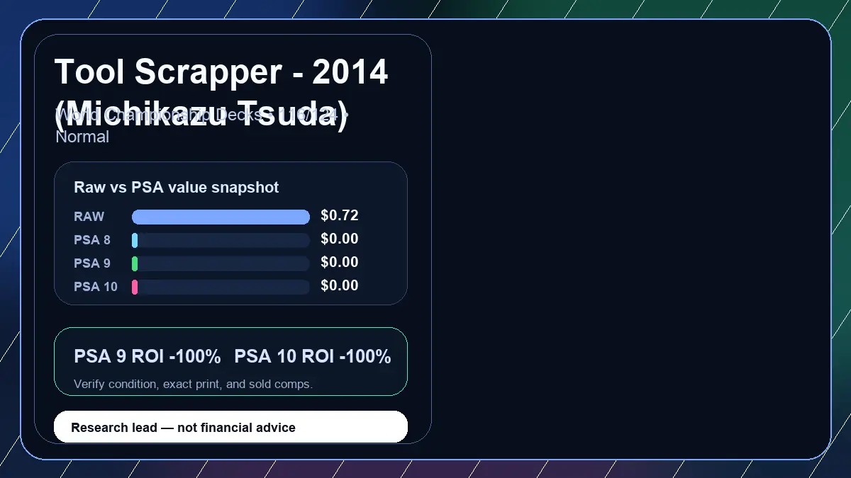 Price chart for Tool Scrapper - 2014 (Michikazu Tsuda) showing raw, all-in, PSA 6, PSA 7, PSA 8, PSA 9, and PSA 10 values