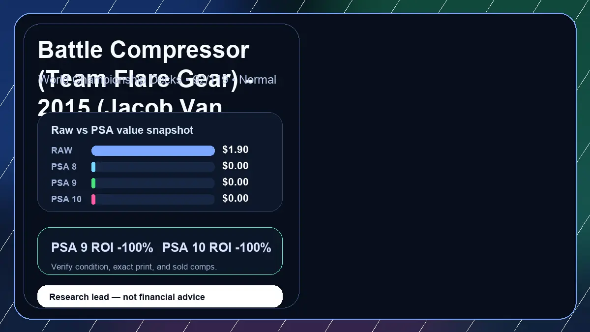 Price chart for Battle Compressor (Team Flare Gear) - 2015 (Jacob Van Wagner) showing raw, all-in, PSA 6, PSA 7, PSA 8, PSA 9, and PSA 10 values