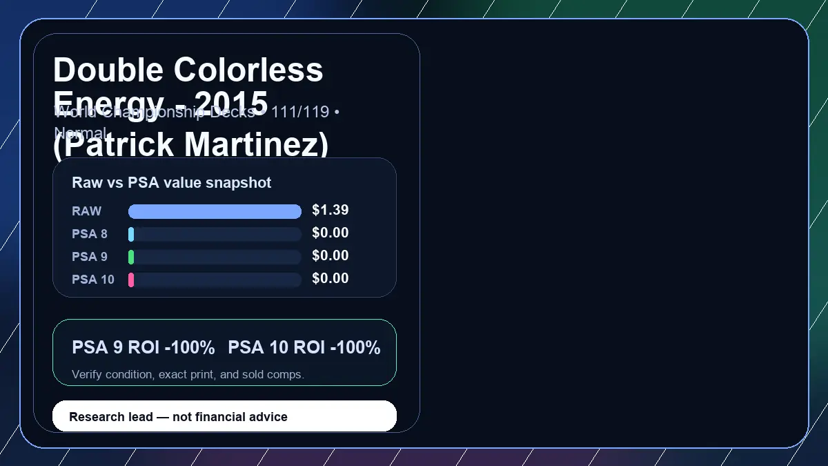Price chart for Double Colorless Energy - 2015 (Patrick Martinez) showing raw, all-in, PSA 6, PSA 7, PSA 8, PSA 9, and PSA 10 values