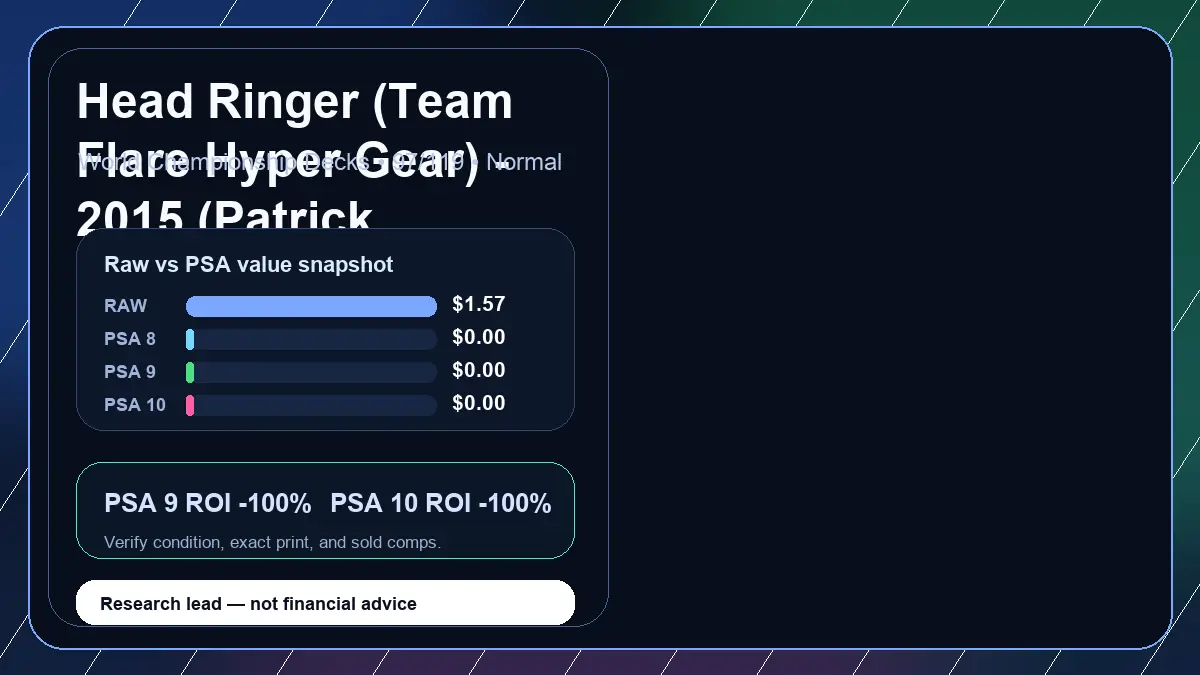Price chart for Head Ringer (Team Flare Hyper Gear) - 2015 (Patrick Martinez) showing raw, all-in, PSA 6, PSA 7, PSA 8, PSA 9, and PSA 10 values