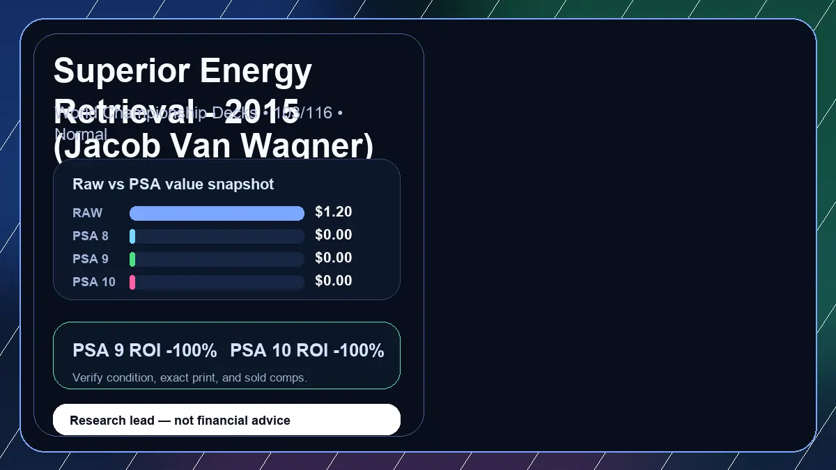 Price chart for Superior Energy Retrieval - 2015 (Jacob Van Wagner) showing raw, all-in, PSA 6, PSA 7, PSA 8, PSA 9, and PSA 10 values