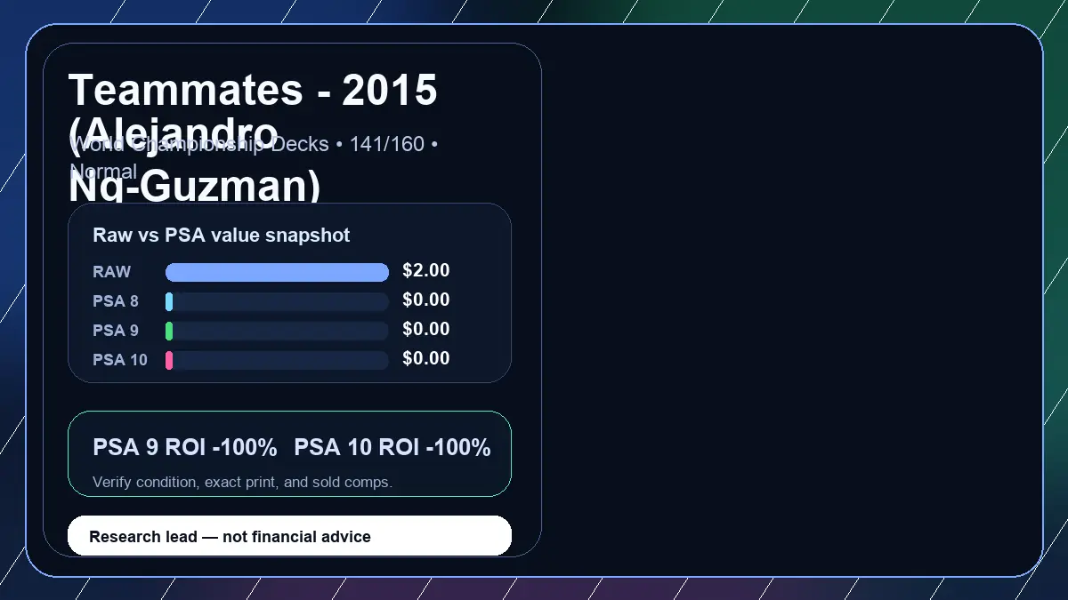 Price chart for Teammates - 2015 (Alejandro Ng-Guzman) showing raw, all-in, PSA 6, PSA 7, PSA 8, PSA 9, and PSA 10 values
