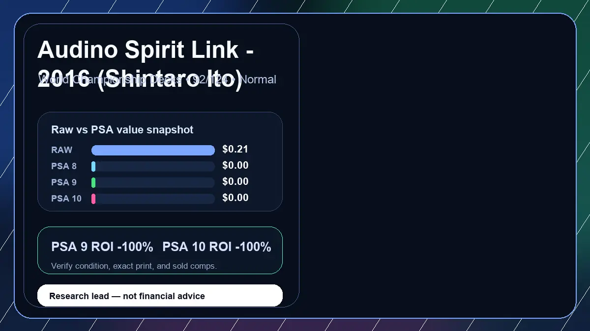 Price chart for Audino Spirit Link - 2016 (Shintaro Ito) showing raw, all-in, PSA 6, PSA 7, PSA 8, PSA 9, and PSA 10 values