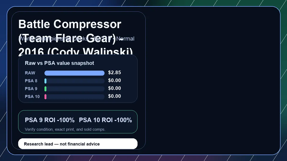 Price chart for Battle Compressor (Team Flare Gear) - 2016 (Cody Walinski) showing raw, all-in, PSA 6, PSA 7, PSA 8, PSA 9, and PSA 10 values