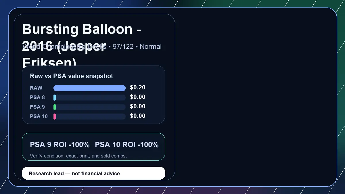 Price chart for Bursting Balloon - 2016 (Jesper Eriksen) showing raw, all-in, PSA 6, PSA 7, PSA 8, PSA 9, and PSA 10 values