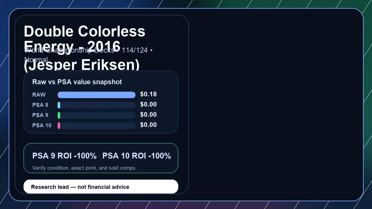 Price chart for Double Colorless Energy - 2016 (Jesper Eriksen) showing raw, all-in, PSA 6, PSA 7, PSA 8, PSA 9, and PSA 10 values