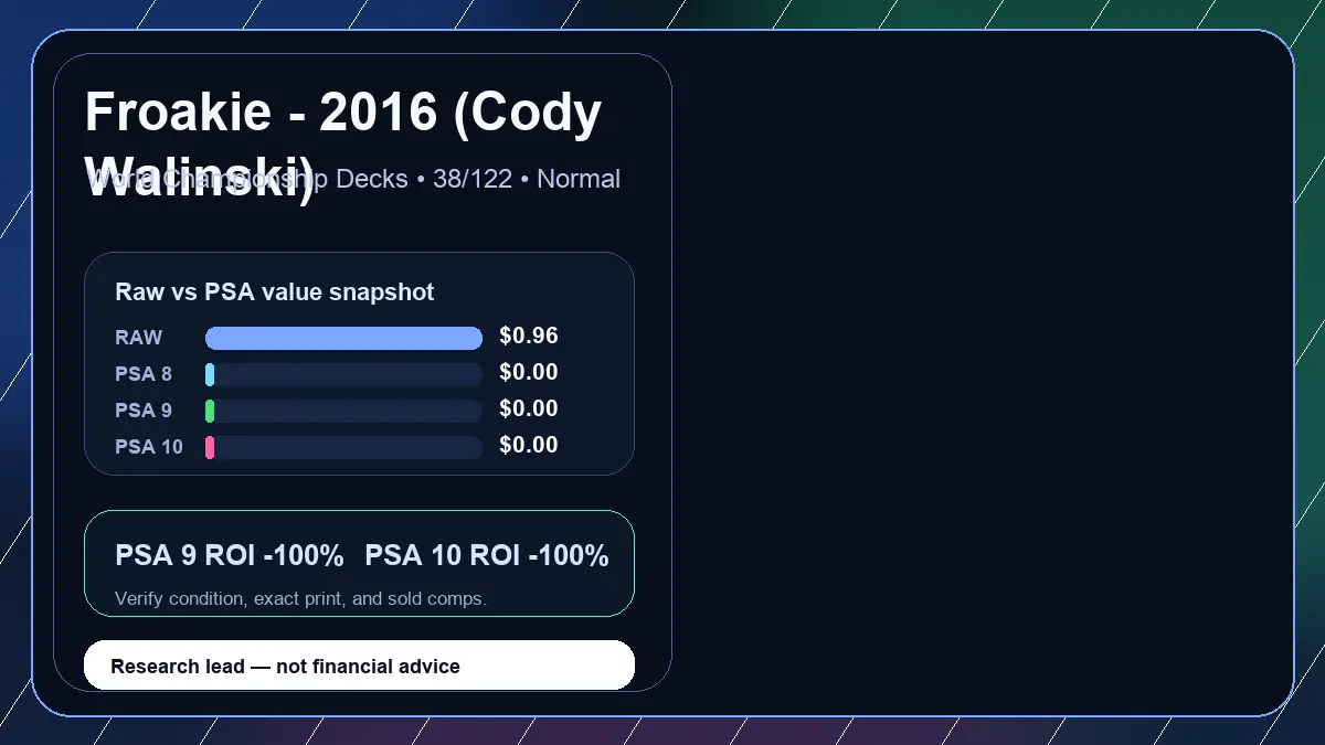 Price chart for Froakie - 2016 (Cody Walinski) showing raw, all-in, PSA 6, PSA 7, PSA 8, PSA 9, and PSA 10 values