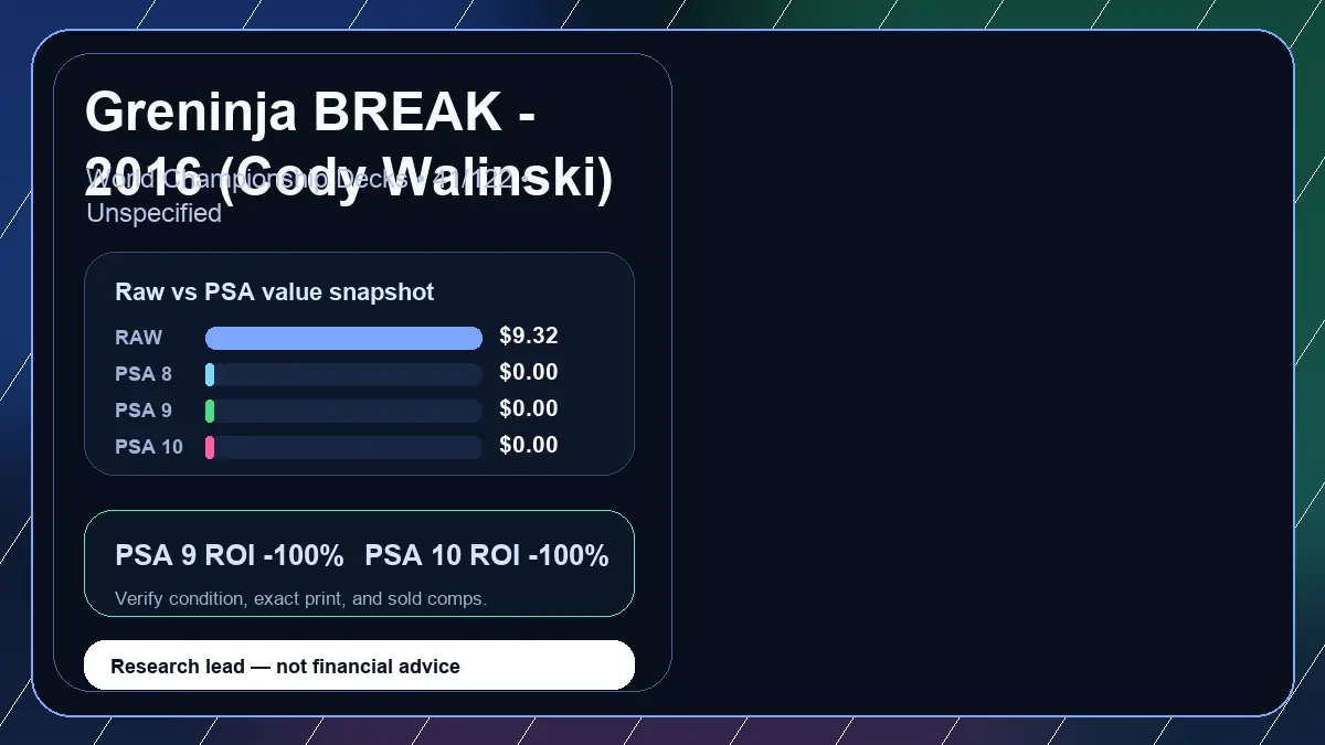 Price chart for Greninja BREAK - 2016 (Cody Walinski) showing raw, all-in, PSA 6, PSA 7, PSA 8, PSA 9, and PSA 10 values